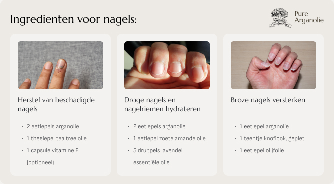 Nagels behandelen met arganolie